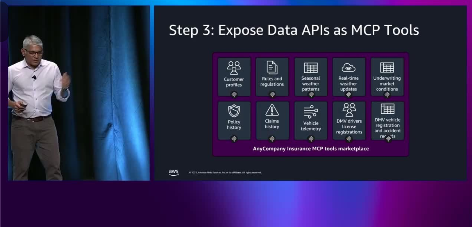 A Practitioners Guide to Data for Agentic AI